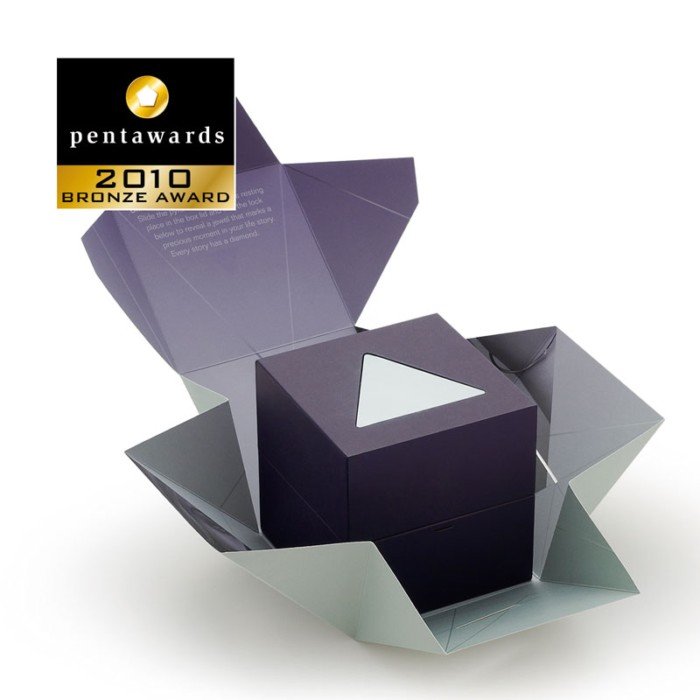 2010 Pentawards：包装设计奖—身体护理类金、银、铜奖
