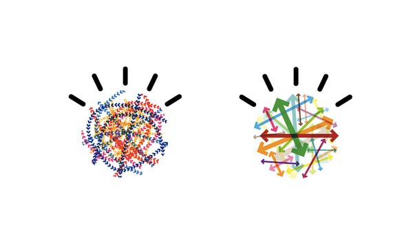 IBM智慧的地球(IBM Smarter Planet)标志设计