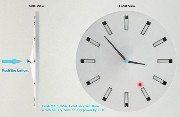 创新环保的废电池时钟(Eco Clock)