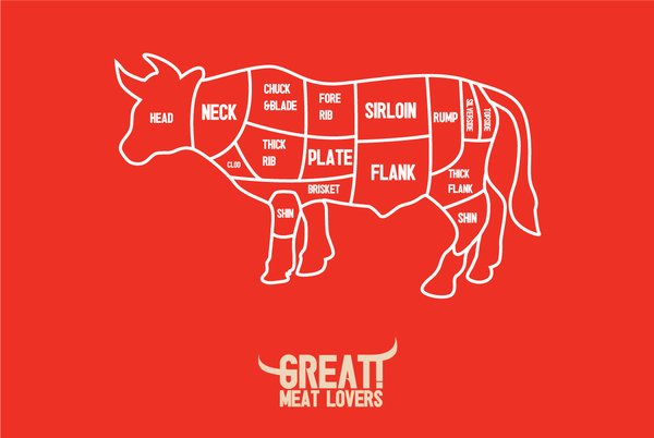 品牌设计欣赏：Butcher Great! Meat Lovers