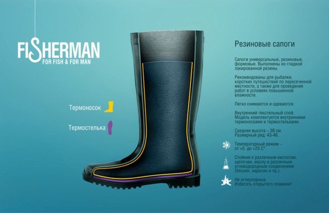 Fisherman胶鞋包装设计