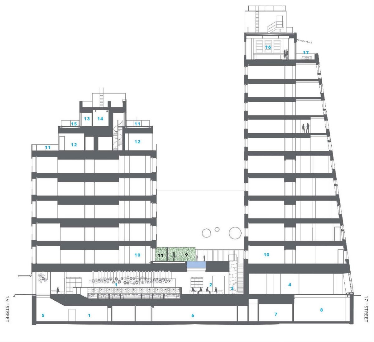 曼哈顿Dream Downtown Hotel酒店设计