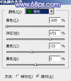 Photoshop给树林人物图片加上流行的蓝紫色