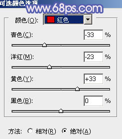 Photoshop给树林人物图片加上流行的蓝紫色