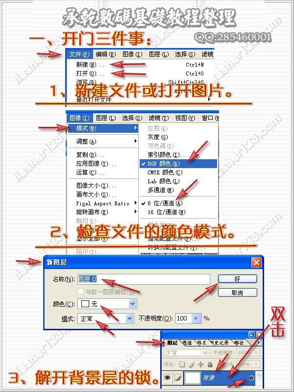 Photoshop新手必看的工具使用方法及基础操作