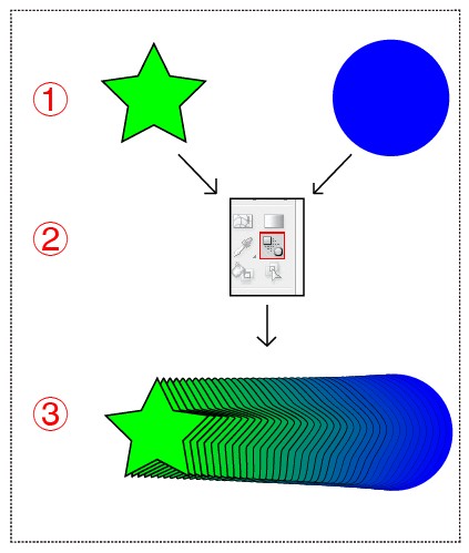 Illustrator绘制超酷效果的立体字教程(2)