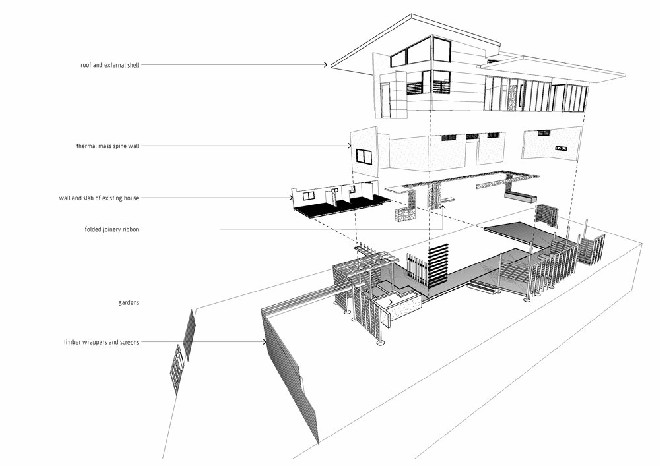澳大利亚Byron湾East住宅设计