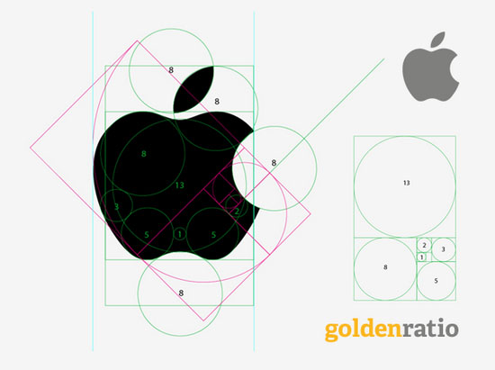 Logo设计中的黄金分割率