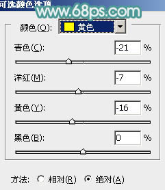 利用通道及抽出滤镜抠出飘逸的半透明婚纱