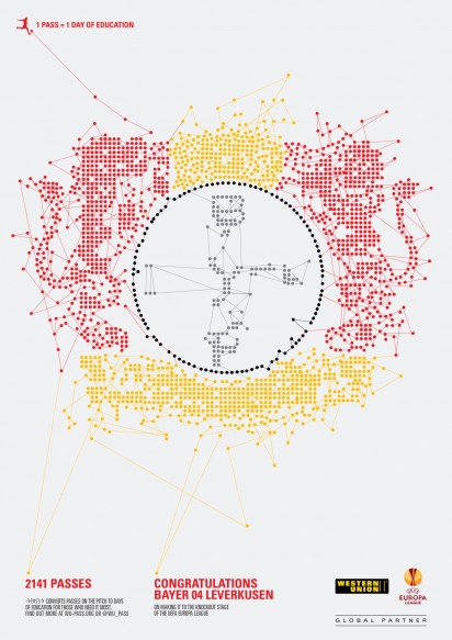 西联汇款(Western Union)广告