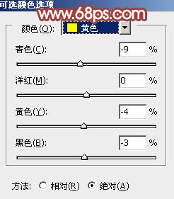 Photoshop超详细通道磨皮教程