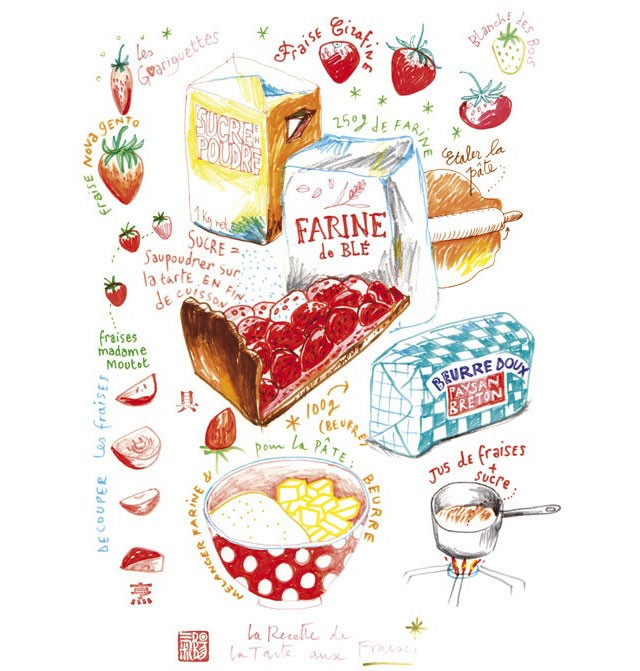 35个美味的食品插画欣赏