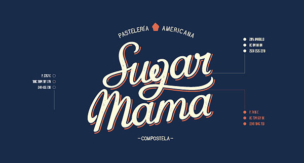 品牌设计欣赏：Sugar Mama甜品店