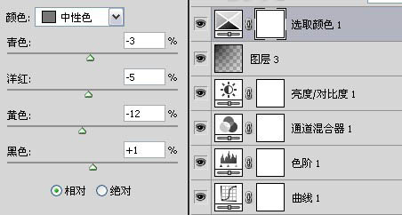 Photoshop给静物水杯加上日系泛白的青色