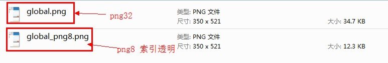 PNG的使用技巧