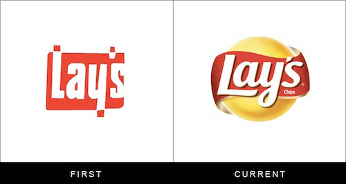 著名品牌Logo的变迁