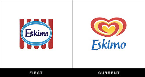 著名品牌Logo的变迁
