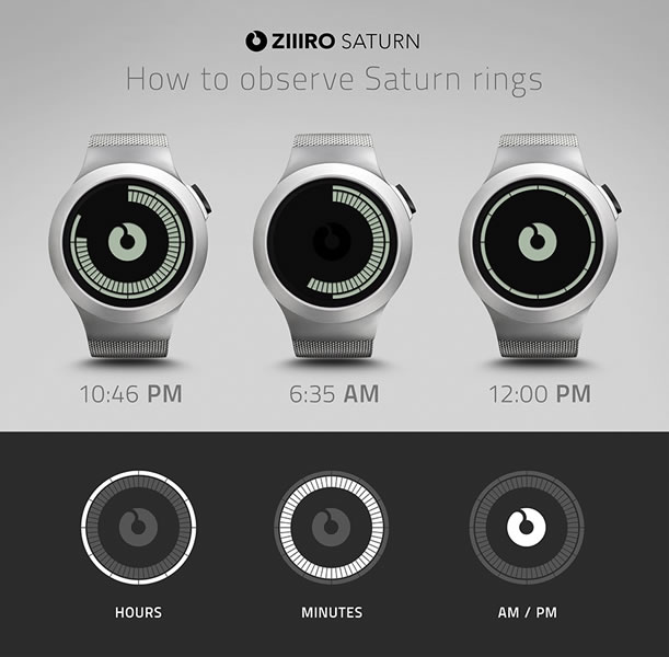 充满未来感的Ziiiro Saturn(土星)手表设计