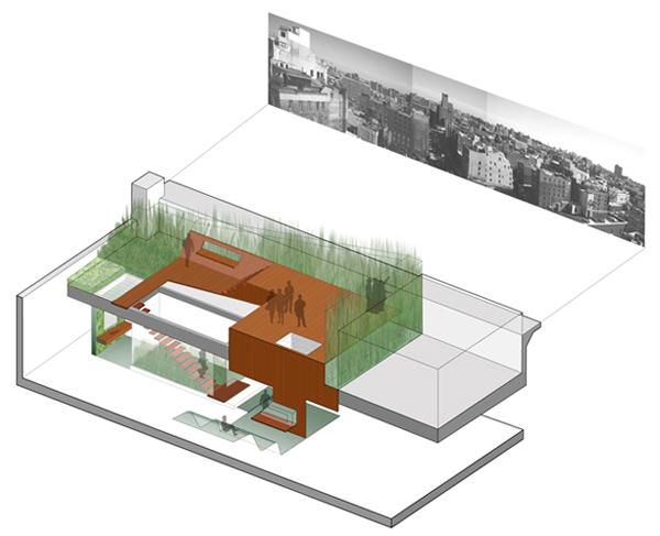 漂亮的楼顶花园:曼哈顿顶层Loft公寓设计