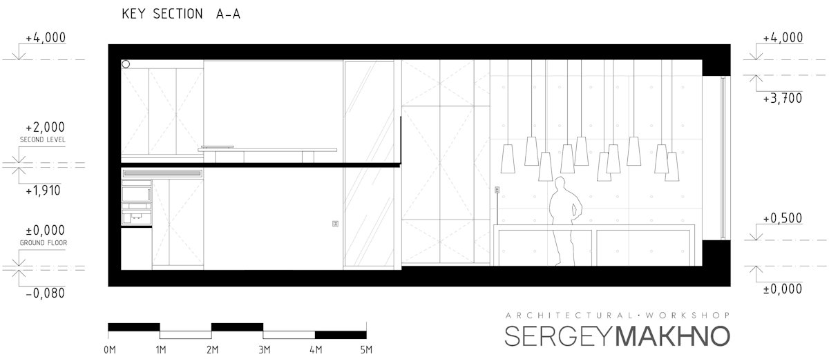 Sergey Makhno建筑设计工作室创新办公环境设计