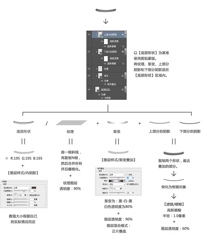 PS与AI结合制作精致的立体奶瓶图标