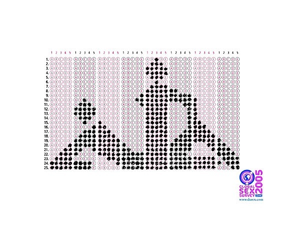 杜蕾斯（Durex）创意广告欣赏