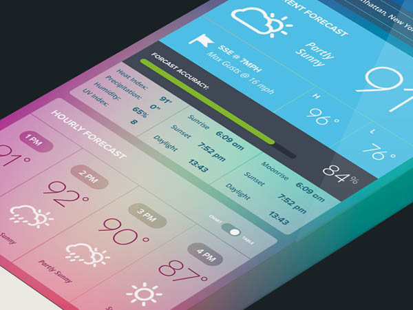 50个天气移动应用UI界面设计