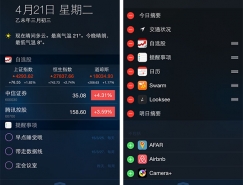 Today Widget 抢占比桌面更重要的地盘