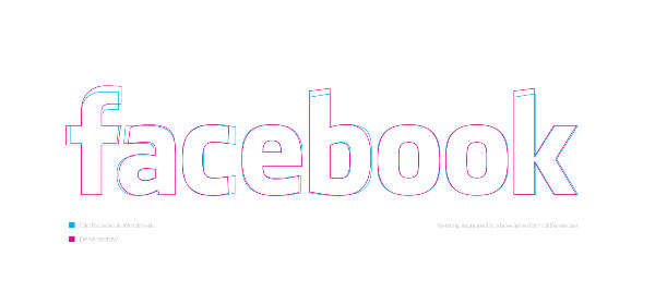 Facebook的VI系统设计过程