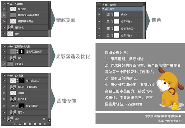 高清商业人像后期精修思路解密