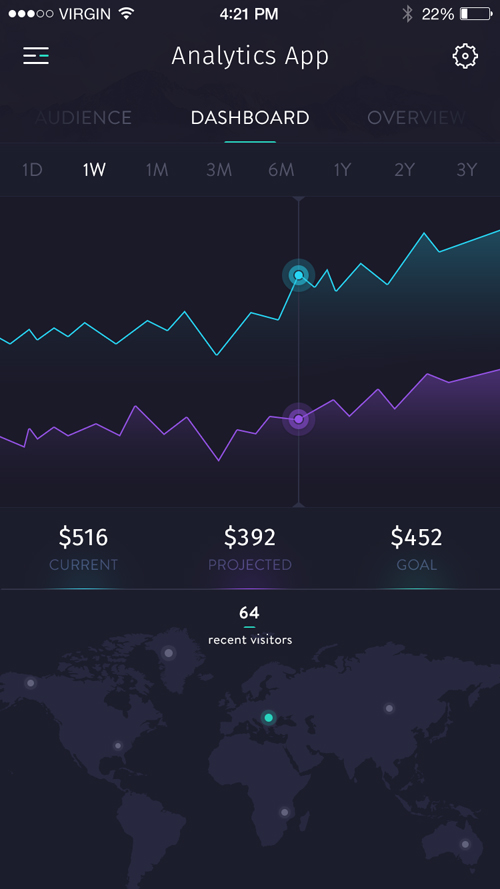 50个超棒的Material Design UI设计欣赏