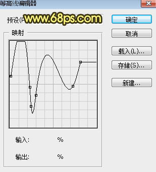 Photoshop制作端午节锈迹文字