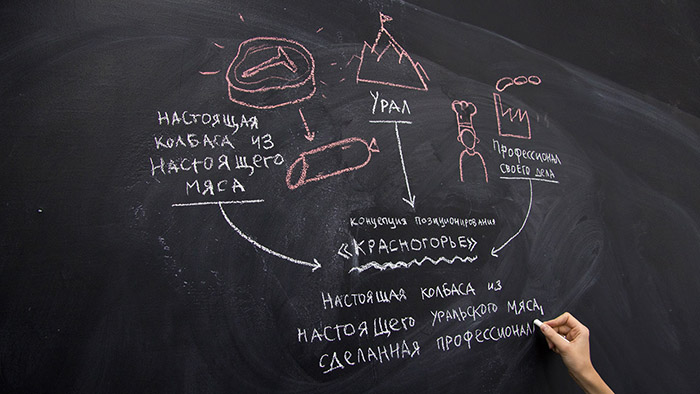 Krasnogorie火腿肠品牌包装设计