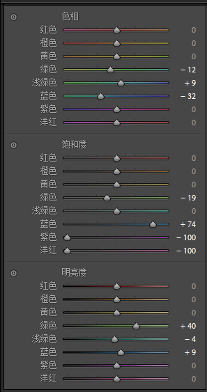 用Lightroom调出夏天的味道