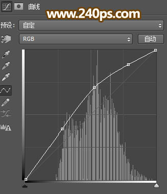 PS抽出滤镜抠出极细的发丝