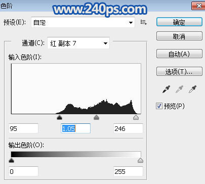 利用PS钢笔及通道保细节抠出透明婚纱