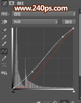 Photoshop制作火光四射的火花字