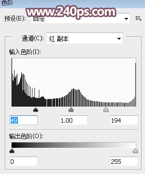 利用背景橡皮擦及通道完美抠出多发丝的人物