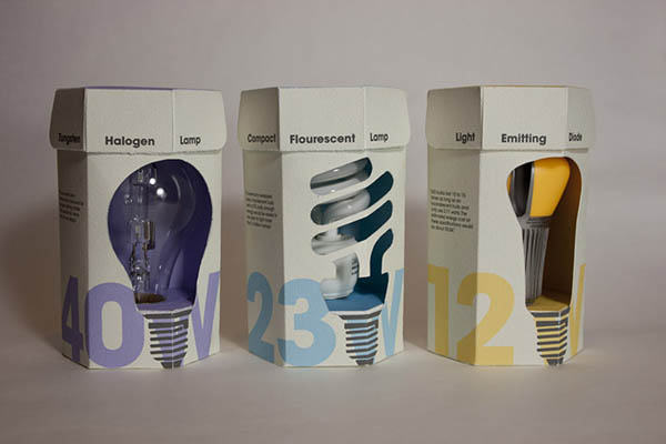 20个创意灯泡包装设计欣赏