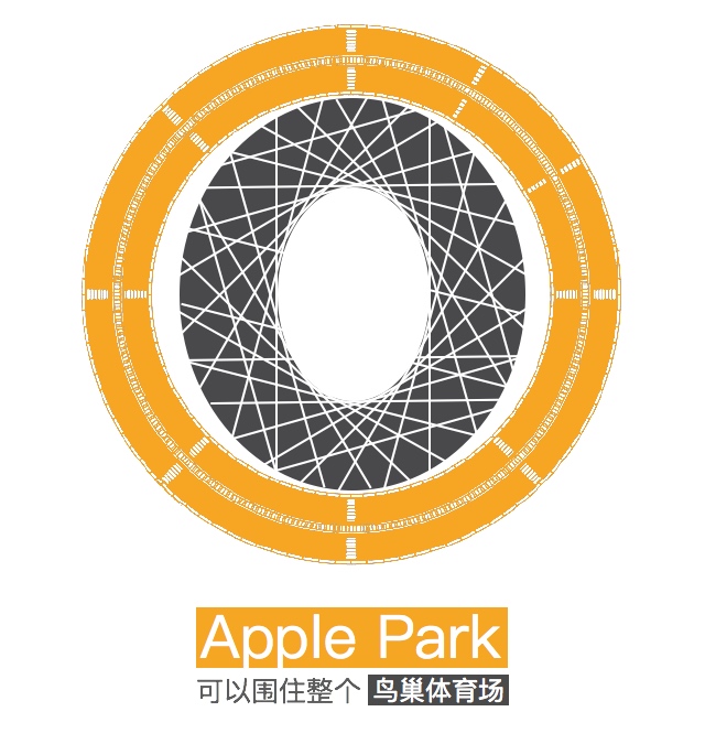 苹果新总部-Apple Park