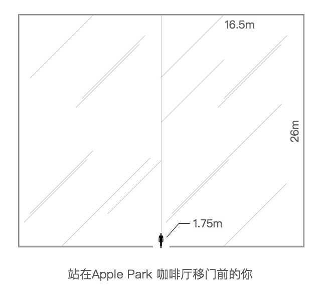 苹果新总部-Apple Park