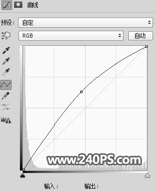 Photoshop如何用通道抠出白云