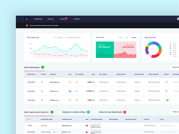 30个电子商务网站数据面板(dashboard)UI界面设计