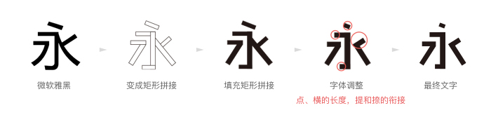 变体美术字设计手册