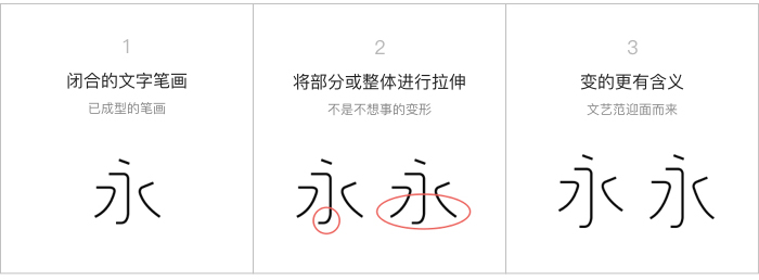 变体美术字设计手册