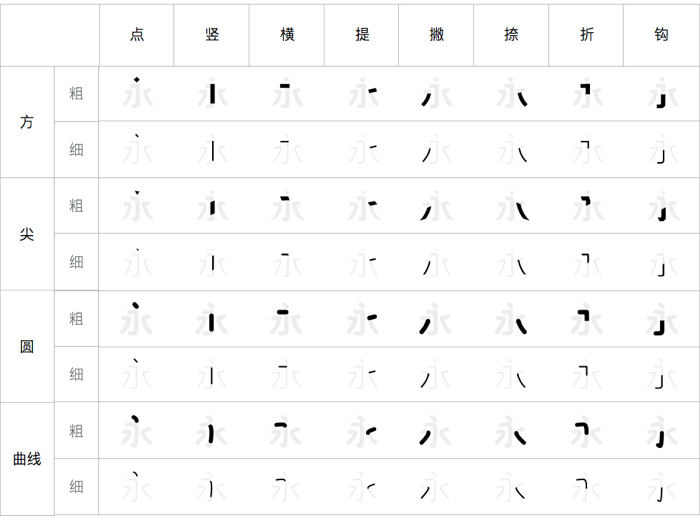 变体美术字设计手册