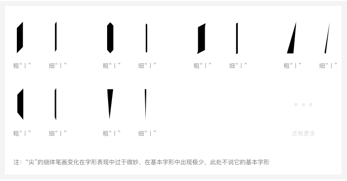 变体美术字设计手册