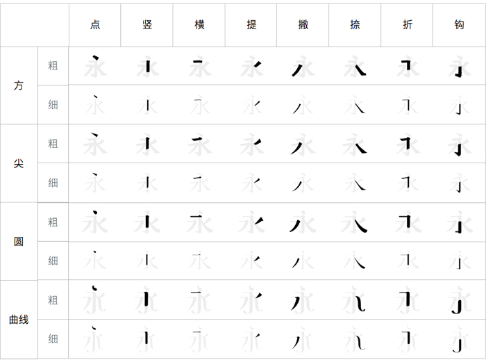 变体美术字设计手册