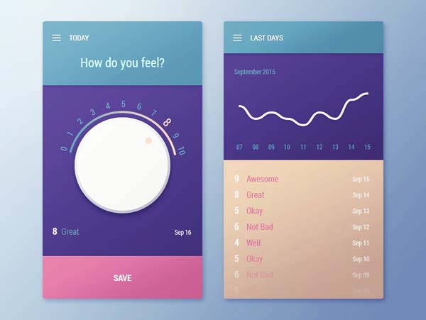 40个手机Dashboard UI界面设计欣赏