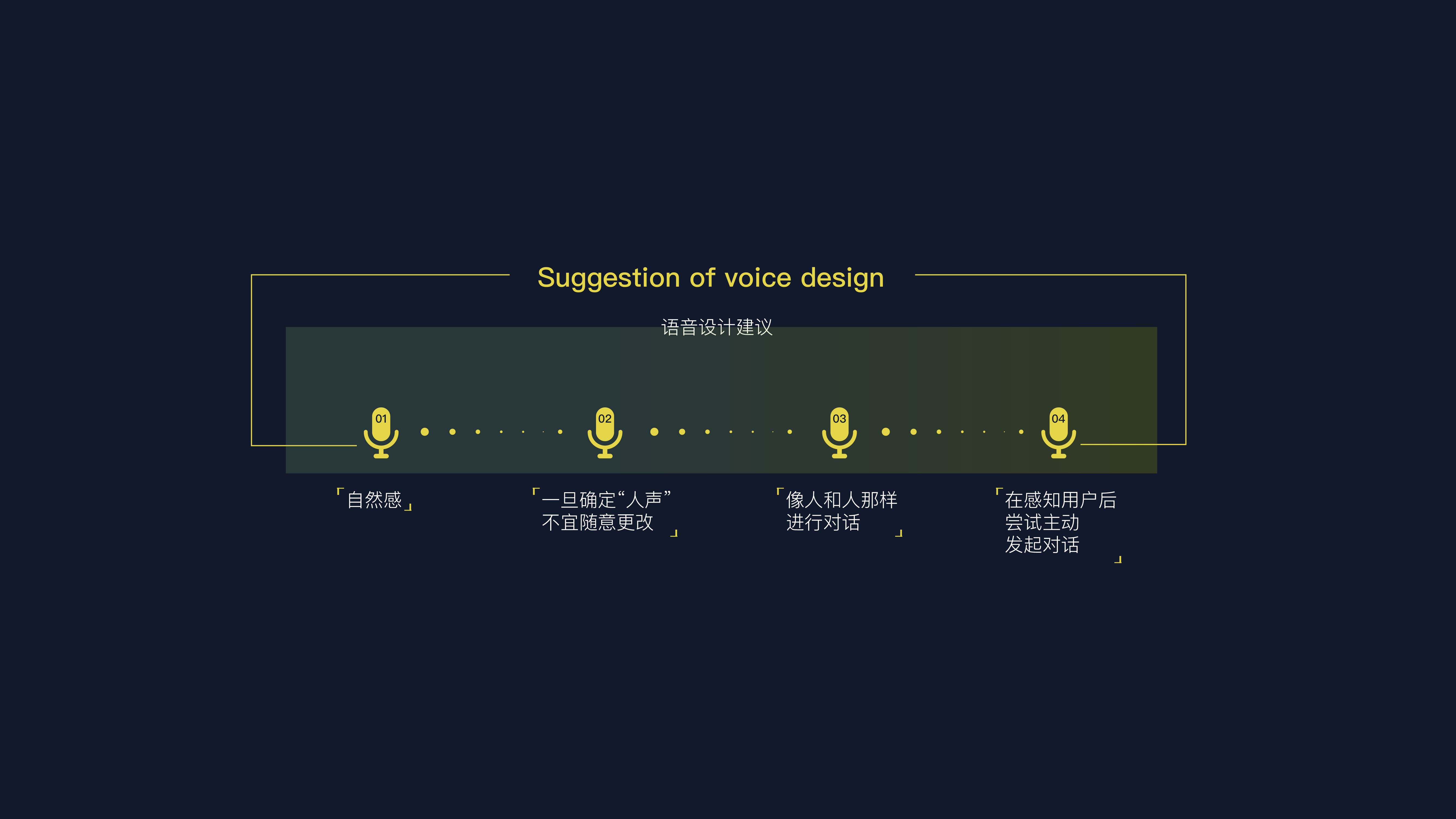 以语音交互为核心功能的智能产品设计建议